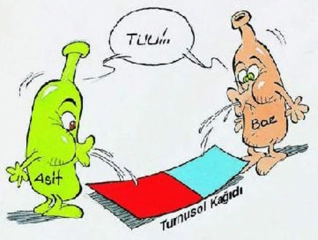 Asit Kullanımı ve Faydaları Nelerdir?